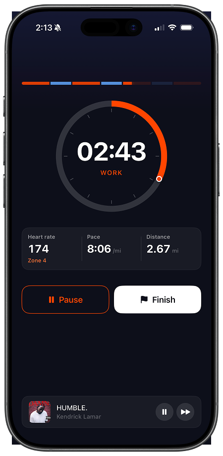 RunBeat timed intervals screen mid-session on a Norwegian 4×4: 2:43 left in a work interval, heart rate 174 in Zone 4